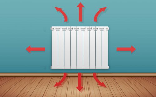 Теплоотдача радиатора отопления